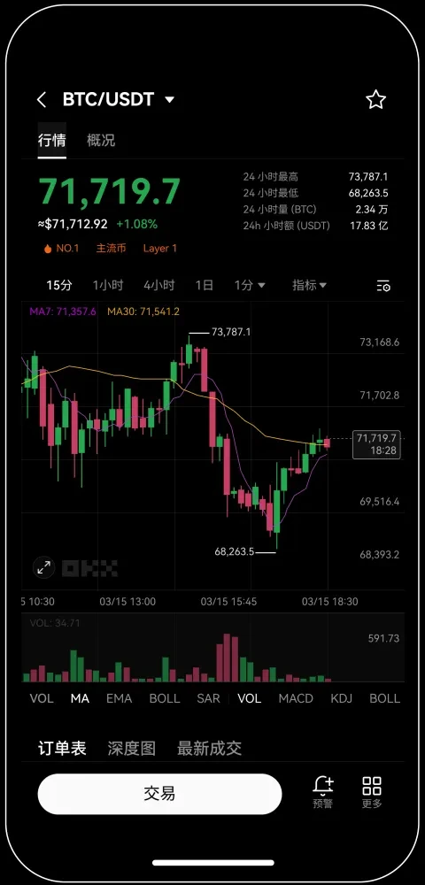 欧e交易所官方app最新版下载宣传图